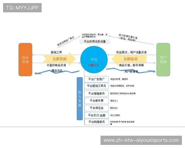 高效棒球训练营的设计与运营策略